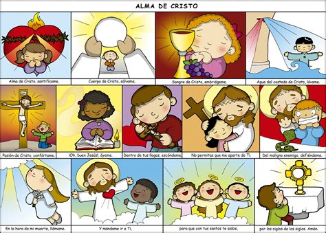 La Catequesis El Blog De Sandra Recursos Catequesis Oración Alma De Cristo