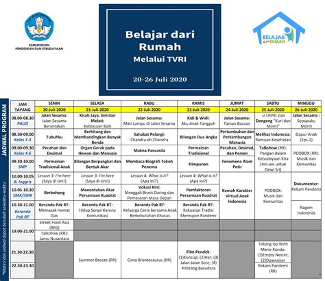 Panduan Dan Jadwal Belajar Dari Rumah Bdr Di Tvri Minggu Ke Tahun