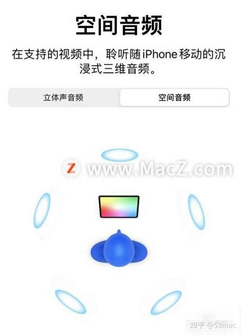 苹果 Airpods Pro 怎么打开空间音频？ 知乎