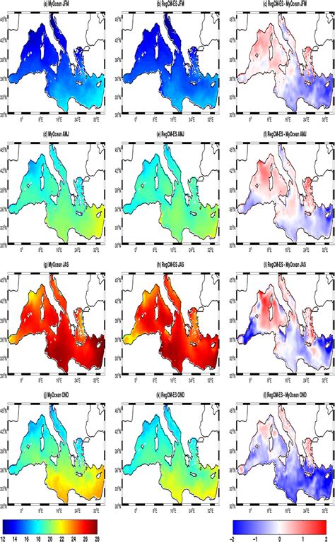 A Scheme Of RegCMES RegCM 4 6 1 Is The Regional Climate Model Which