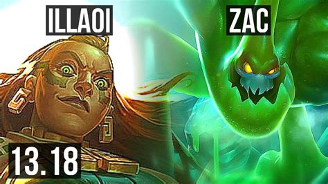 Illaoi Vs Zac Top 6 0 1 2000 Games 1 3m Mastery Dominating Kr