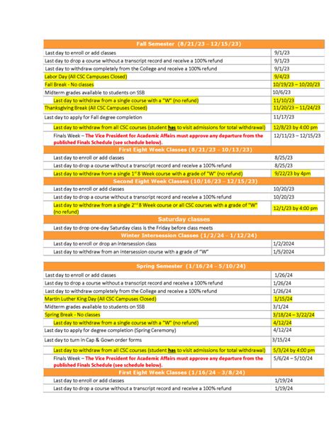 Uc Berkeley Academic Calendar May June Calendar