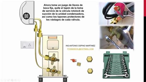 Diagrama De Instalación Eléctrica De Aire Acondicionado Sp