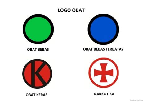 Macam Macam Gambar Logo Dan Namanya Obat - IMAGESEE