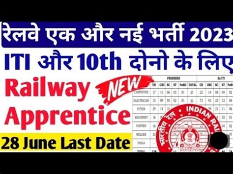 ICF Railway Apprentice new vacancy 2023 railway क एक और नई भरत