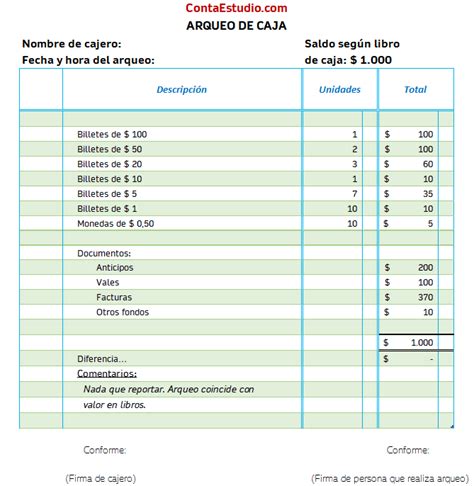 Ejemplos De Arqueo De Caja En Hot Sex Picture