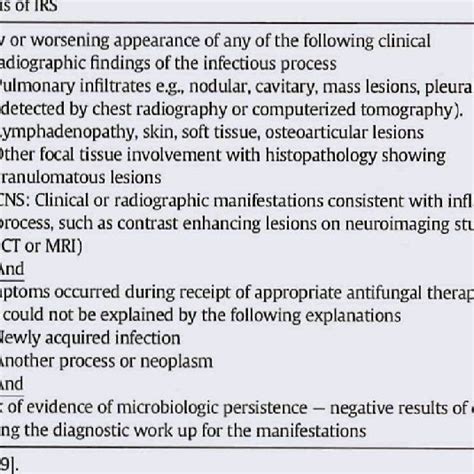 Criteria For Immune Reconstitution Syndrome Download Scientific Diagram