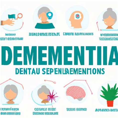 The Top 10 Symptoms of Dementia: A Guide to Understanding and ...