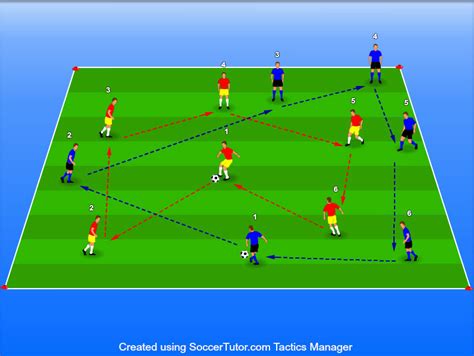 15 Soccer Passing Drills 2024 Update