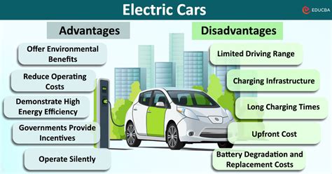 Advantages And Disadvantages Of Electric Cars Educba