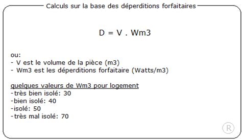 DEPERDITIONS THERMIQUES ISOLATION CALCULS LOGICIEL BILAN TELECHARGER