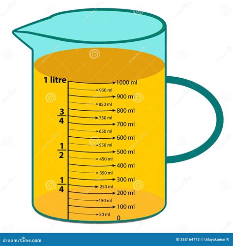 Scale Measuring Jug 1000ml With Measuring Scale Beaker For Chemical