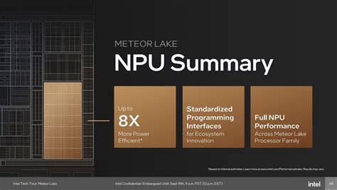 Intel Meteor Lake Charakterystyka Procesor W Core Ultra Generacji