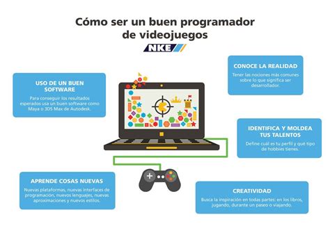 Cómo Ser Un Buen Programador De Videojuegos Nke Cad Systems