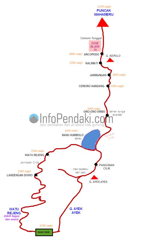 Sekilas info gunung slamet – Artofit