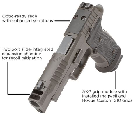 SIG SAUER Introduces P320 AXG LEGION Breach Bang Clear