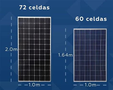 Consejos Para La Compra De Paneles Solares Fotovoltaicos Murten