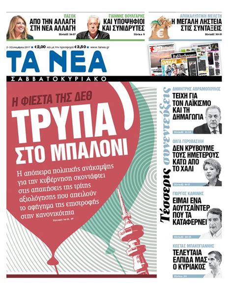 Frontpage Balloon SYRIZA OTE Thessaloniki Newspaper TA NEA