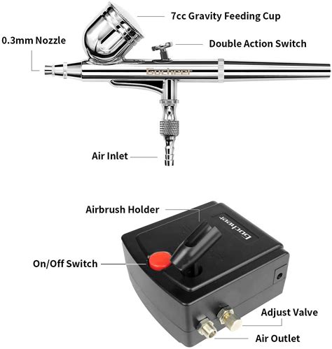 Best Airbrush Kits Reviewed And Rated Sept