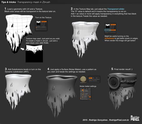 Transparency texture | Zbrush, Zbrush character, Zbrush tutorial