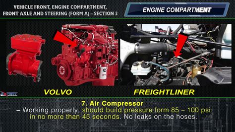 Truck Engine Compartment Parts