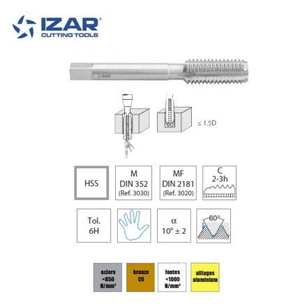Taraud Main De Finition Izar Hss Metrique Pas Fin M X Din Hd