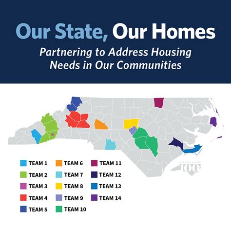 UNC program announces 22 districts for affordable housing project