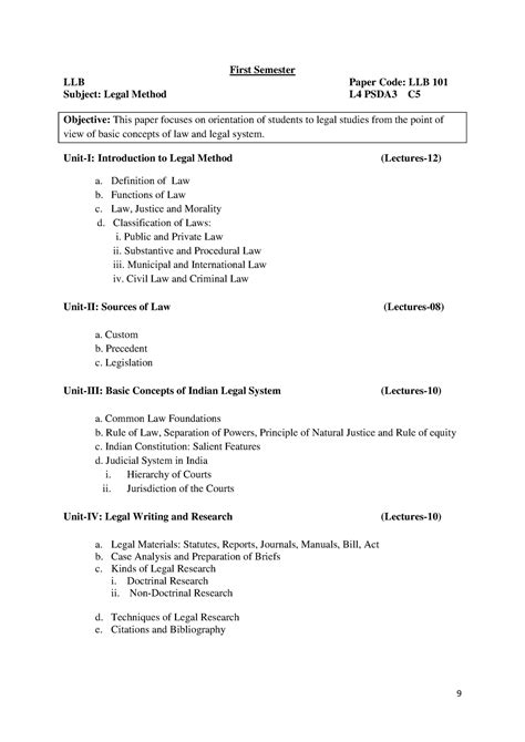 Ba Llb First Semester Syllabus First Semester Llb Paper Code Llb 101