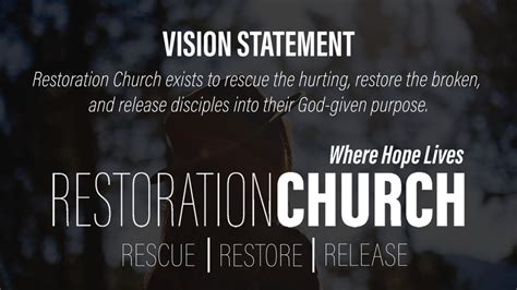 About Restoration Restoration Church