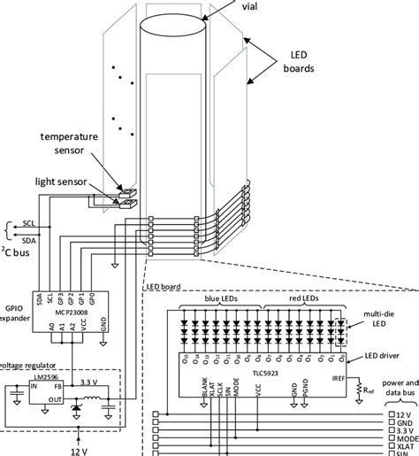 12 Volt Led Light Schematic Diagram