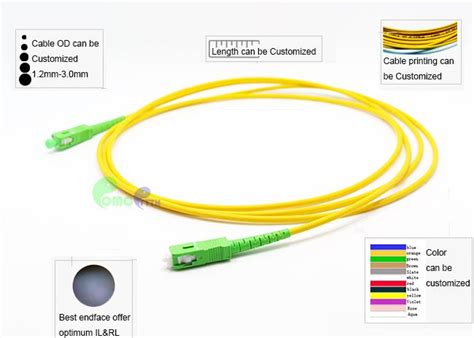 Customized Length SC APC To SC APC Simplex OS2 Single Mode LSZH 2 0mm