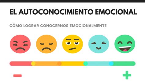 Autoconocimiento La Clave De La Inteligencia Emocional Iccsi