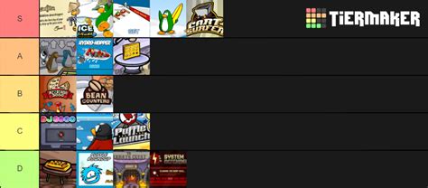 Club Penguin Minigames Ranked Tier List Community Rankings TierMaker