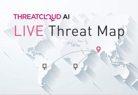 Threat Intelligence Research Check Point Software