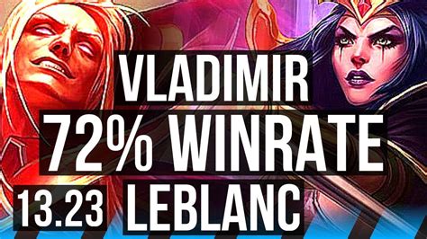 VLAD Vs LEBLANC MID 12 1 6 72 Winrate Legendary BR Master 13