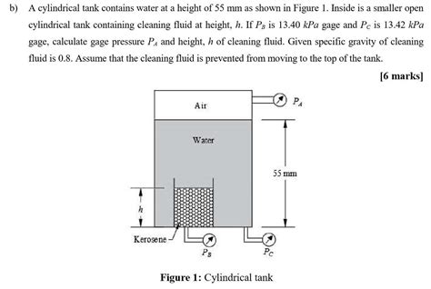 Solved B A Cylindrical Tank Contains Water At A SolutionInn