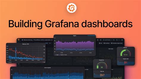 Jack England On Linkedin How To Build Dashboards In Grafana