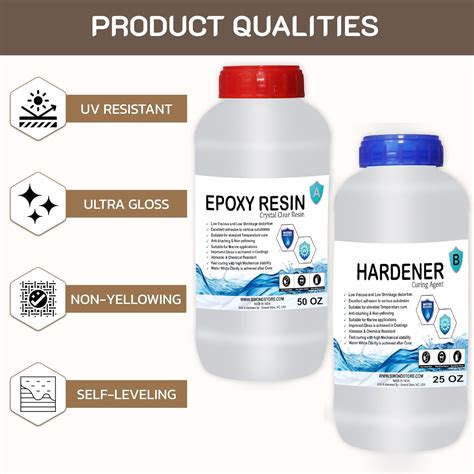 Food Safe Epoxy Resin Kit – Bar Top Epoxy Resin 2 Quart (50 Oz Epoxy 25