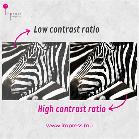 Understanding Contrast Ratio (of a projector) – Impress Ltd