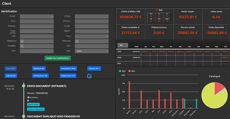 Tous Les Outils Crm Inclus Dans L Erp Addvance