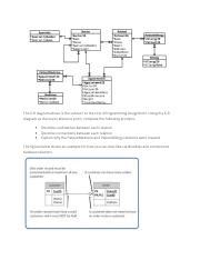 CS 2203 Learning Journal Unit 5 Docx The E R Diagram Above Is The