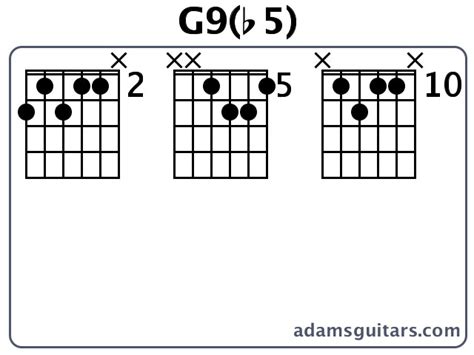 G9 B5 Guitar Chords From