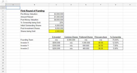 A Simple Capitalization Table Template Eloquens