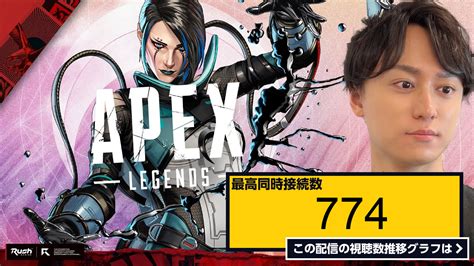 ライブ同時接続数グラフ『apexダイヤランク With Tie Ru Tie Gian Apex Legends 』 Livechart