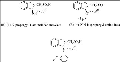 Figure 1 from A new process for the synthesis of enantiomerically pure ...