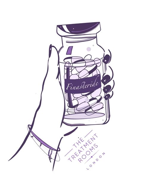 DHT Blockers for Women | Treatment Rooms London