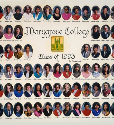 Marygrove College Alumni Association Marygrove Conservancy