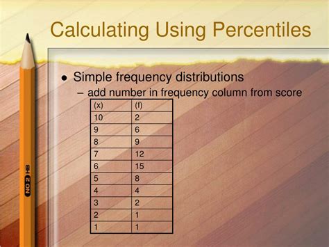 Ppt Percentiles Powerpoint Presentation Free Download Id2099940