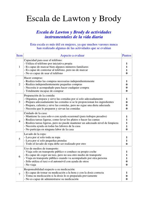 Escala De Lawton E Brody - Escala de Lawton y Brody | Descargar gratis PDF | Transporte | Coche