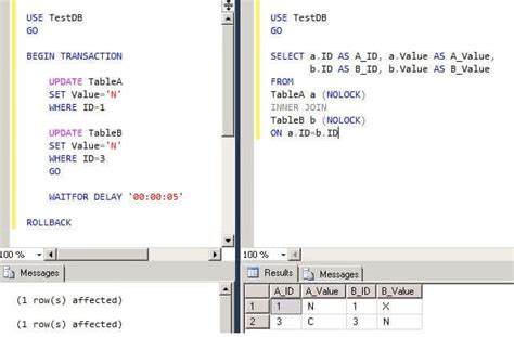 Compare SQL Server NOLOCK And READPAST Table Hints MSSQLTips